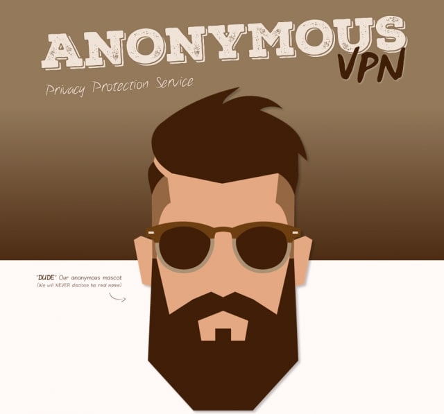 Anonymous Vpn Reviews